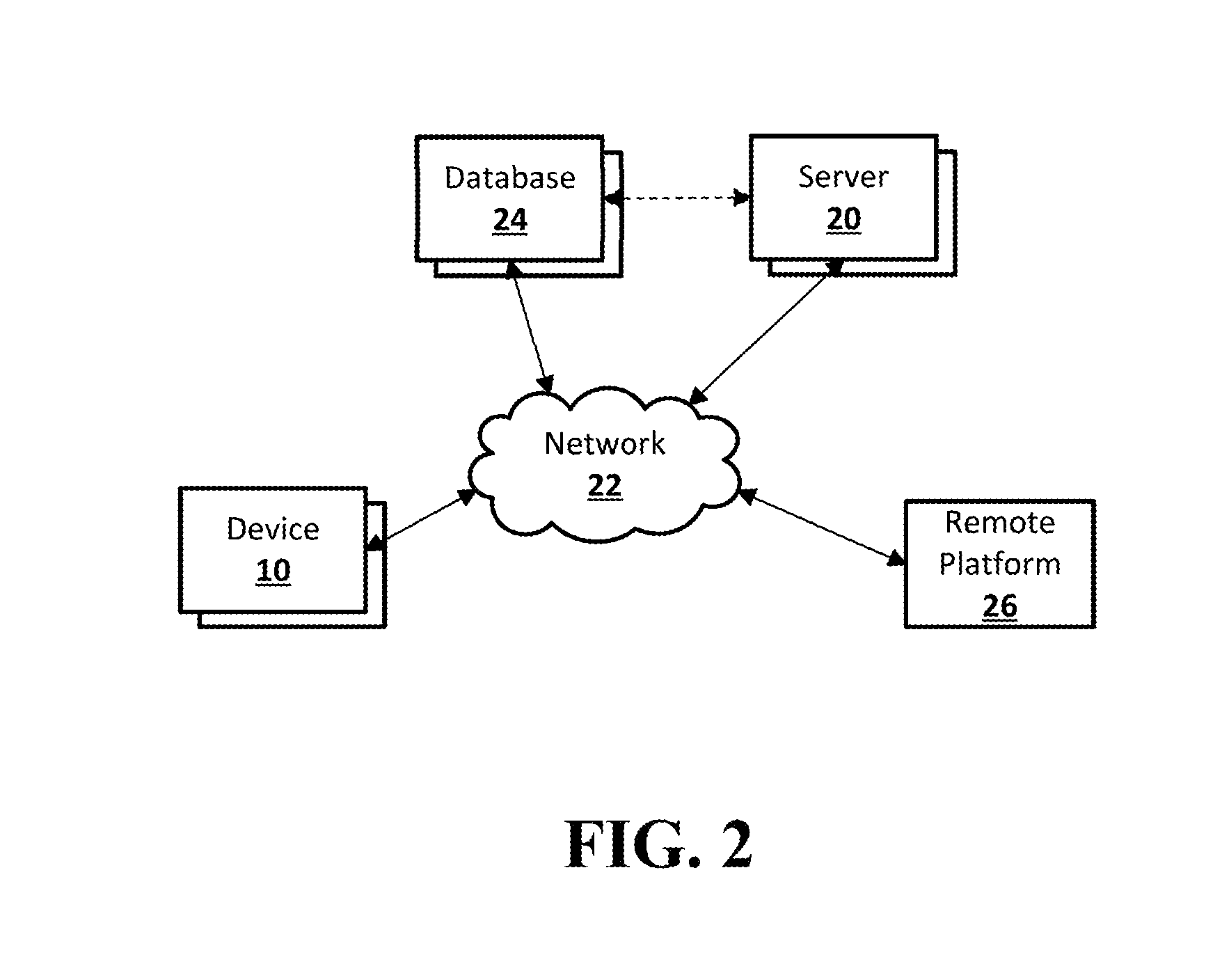 Device Interaction with Spatially Aware Gestures