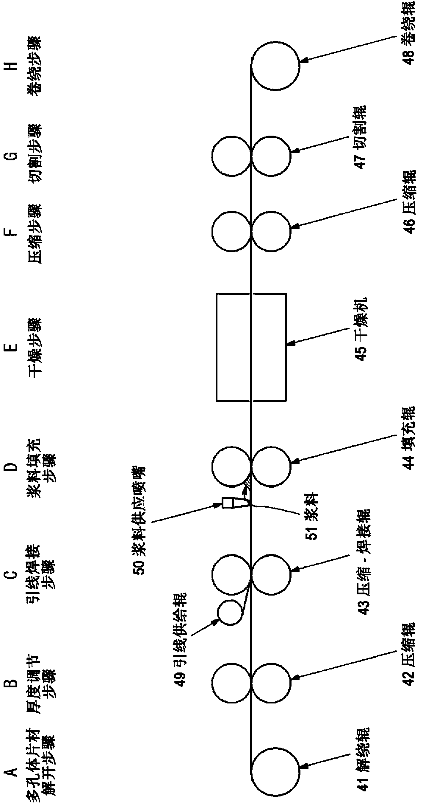 Three-dimensional network aluminum porous body, current collector and electrode each using the aluminum porous body, and nonaqueous electrolyte battery, capacitor and lithium-ion capacitor with nonaqueous electrolytic solution, each using the electrode