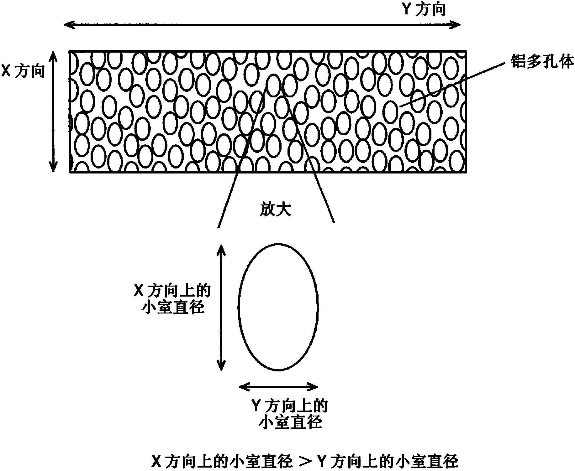 Three-dimensional network aluminum porous body, current collector and electrode each using the aluminum porous body, and nonaqueous electrolyte battery, capacitor and lithium-ion capacitor with nonaqueous electrolytic solution, each using the electrode