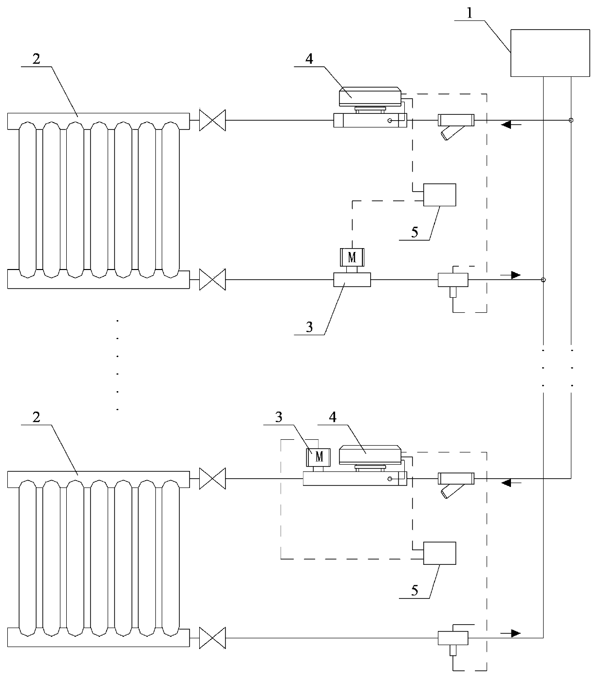 Hydraulic balance control method and system for secondary circulation