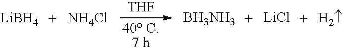 Process for the synthesis and methanolysis of ammonia borane and borazine