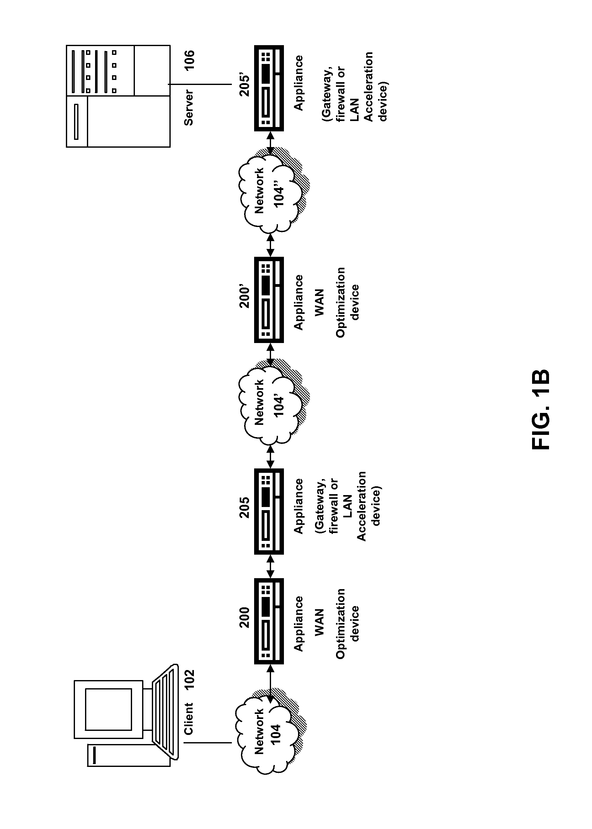 Systems and methods of compression history expiration and synchronization