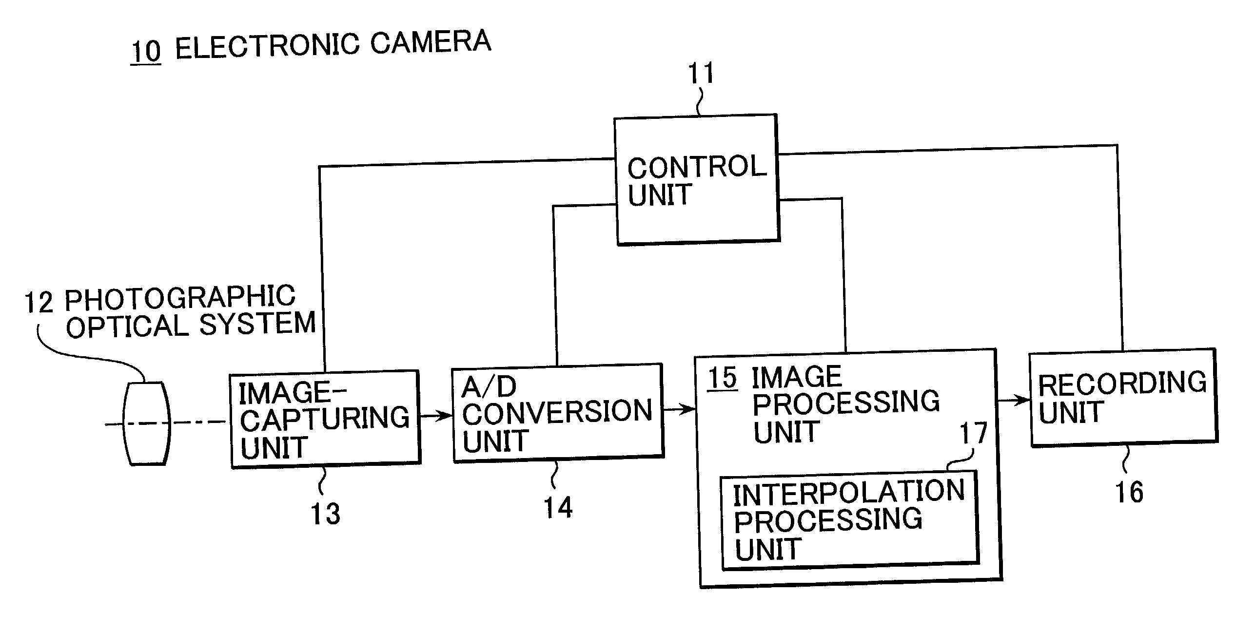 Interpolation processing apparatus and recording medium having interpolation processing program recorded therein
