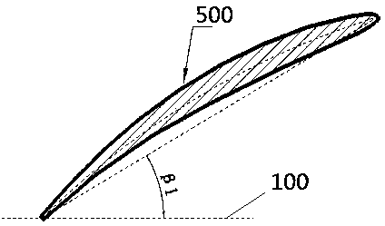 Axial flow impeller with cut blades