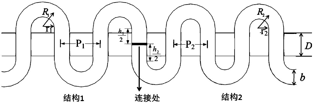 A slow-wave structure of a terahertz micro-electric vacuum folded waveguide traveling wave tube amplifier