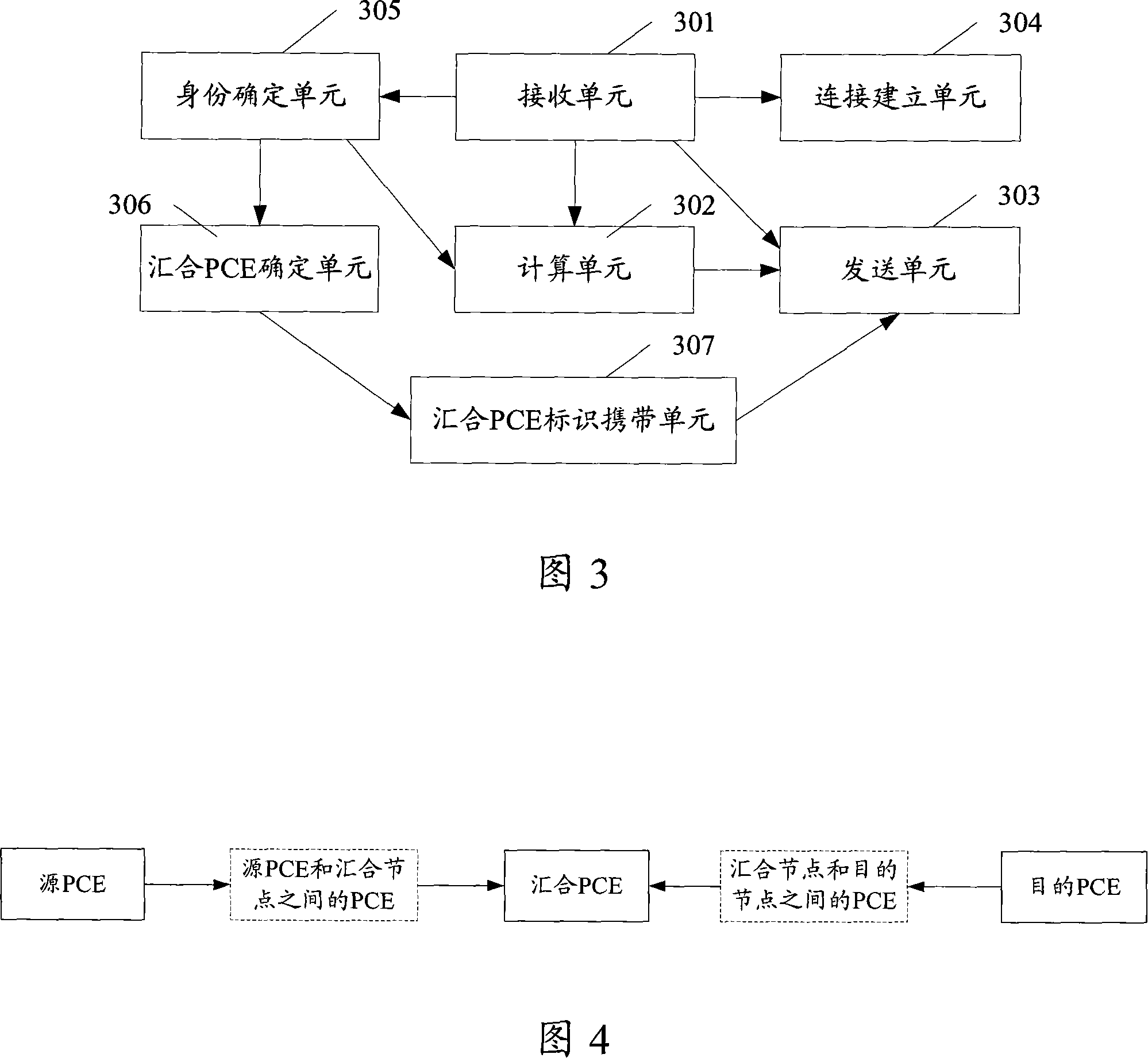 Method of obtaining path information and path computing node
