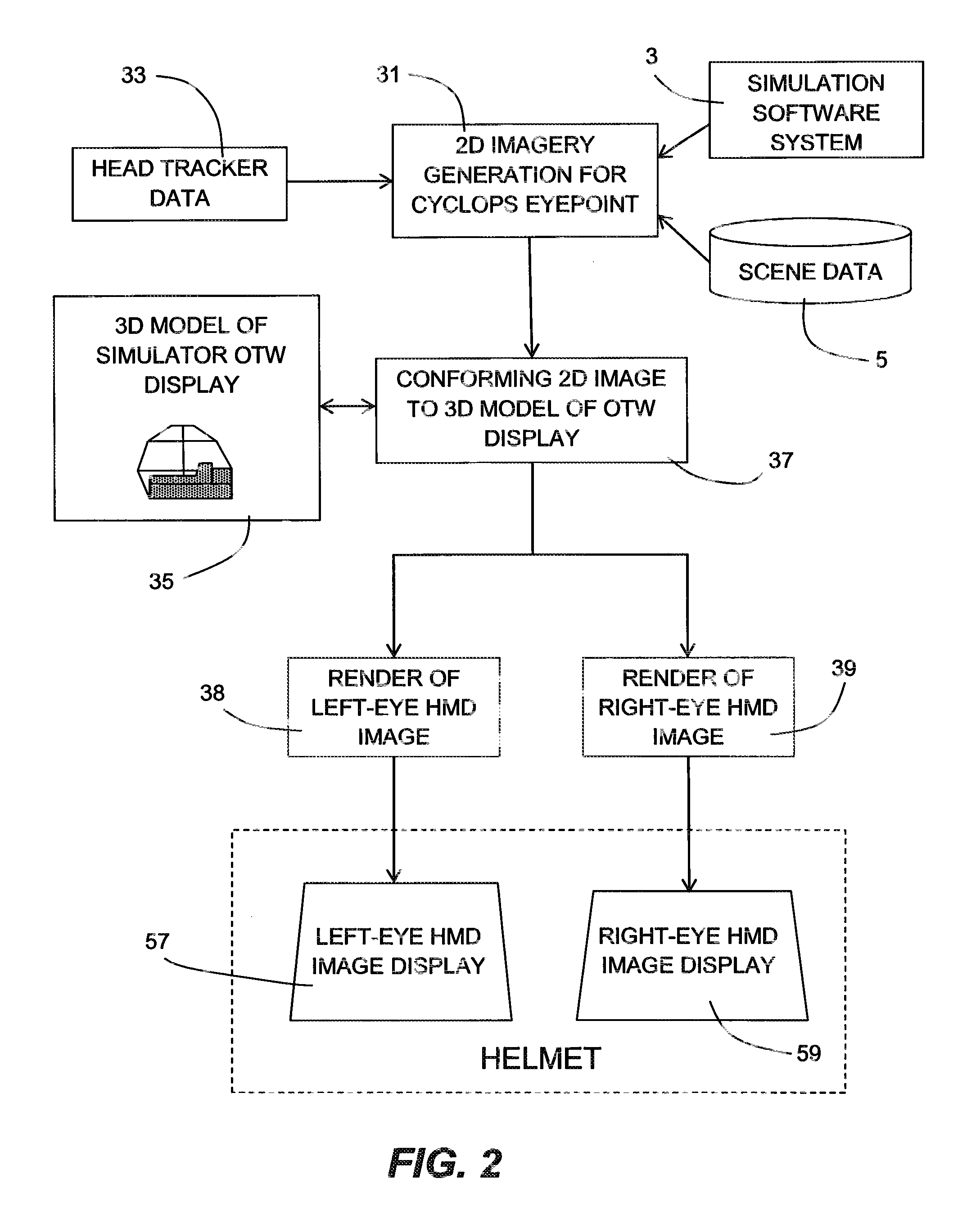 Simulated head mounted display system and method
