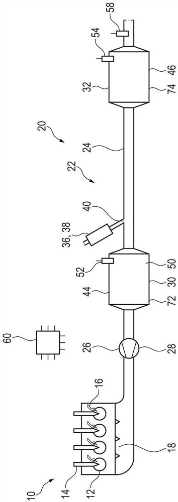 Exhaust gas after-treatment method for internal combustion engine and motor vehicle having exhaust gas after-treatment system