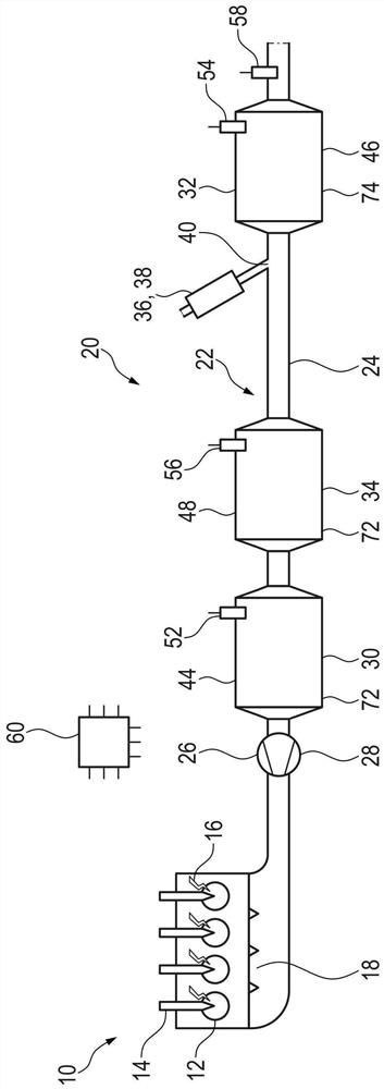 Exhaust gas after-treatment method for internal combustion engine and motor vehicle having exhaust gas after-treatment system