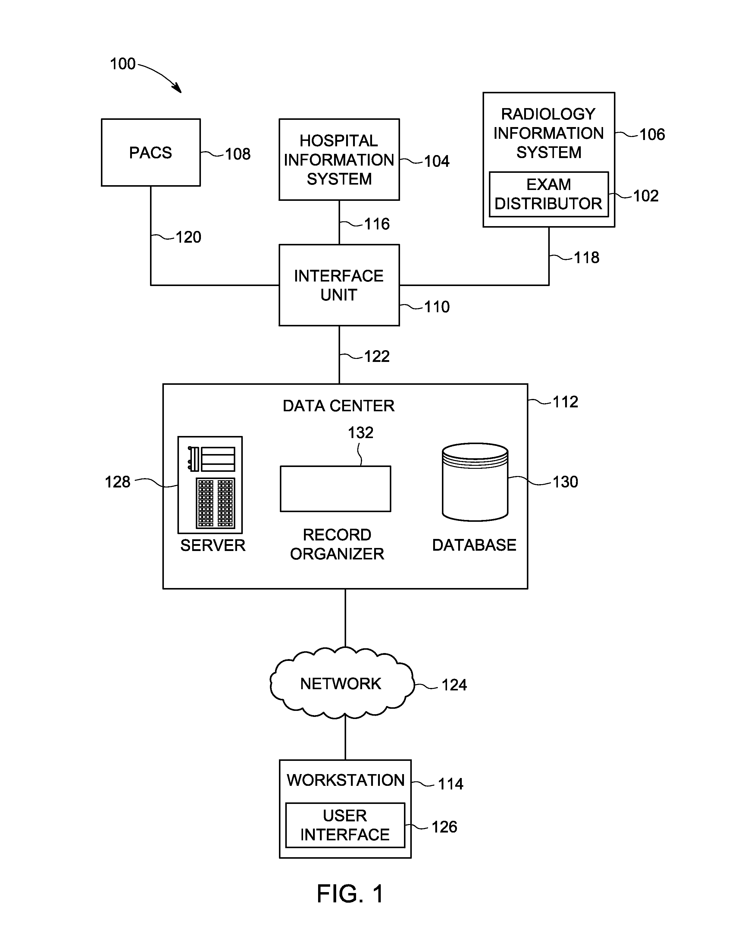 Systems and methods for intelligent radiology work allocation