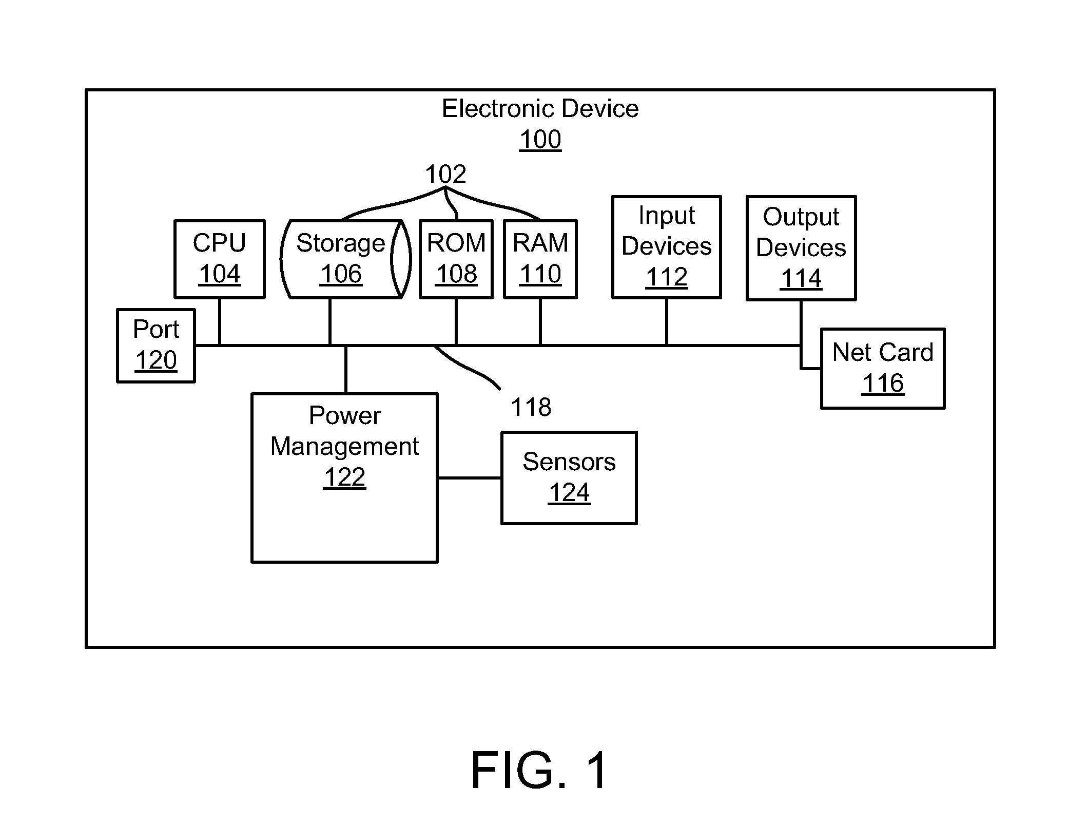 Apparatus, system, and method for improved type-ahead functionality in a type-ahead field based on activity of a user within a user interface
