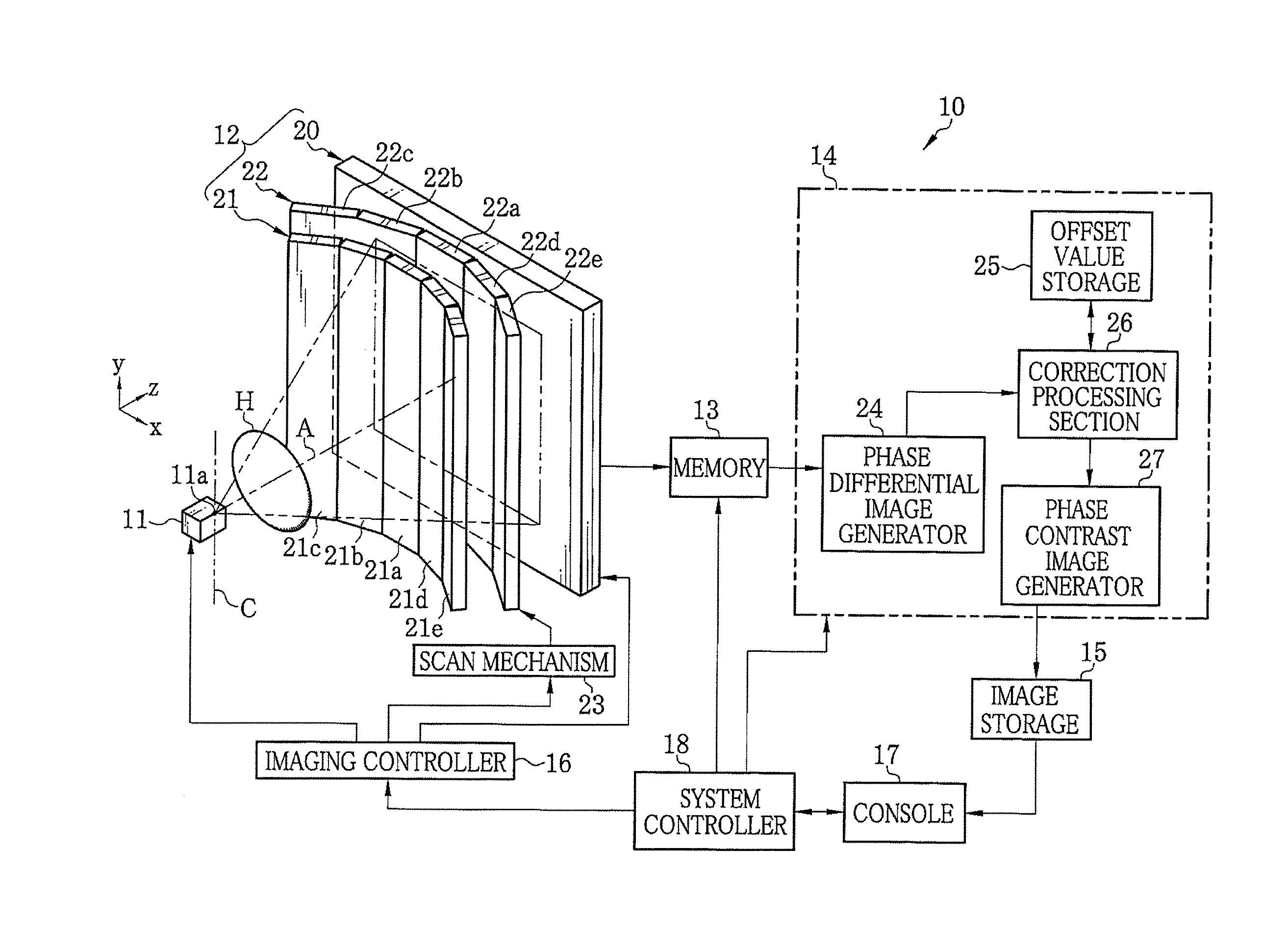 Radiation imaging system and offset correction method thereof