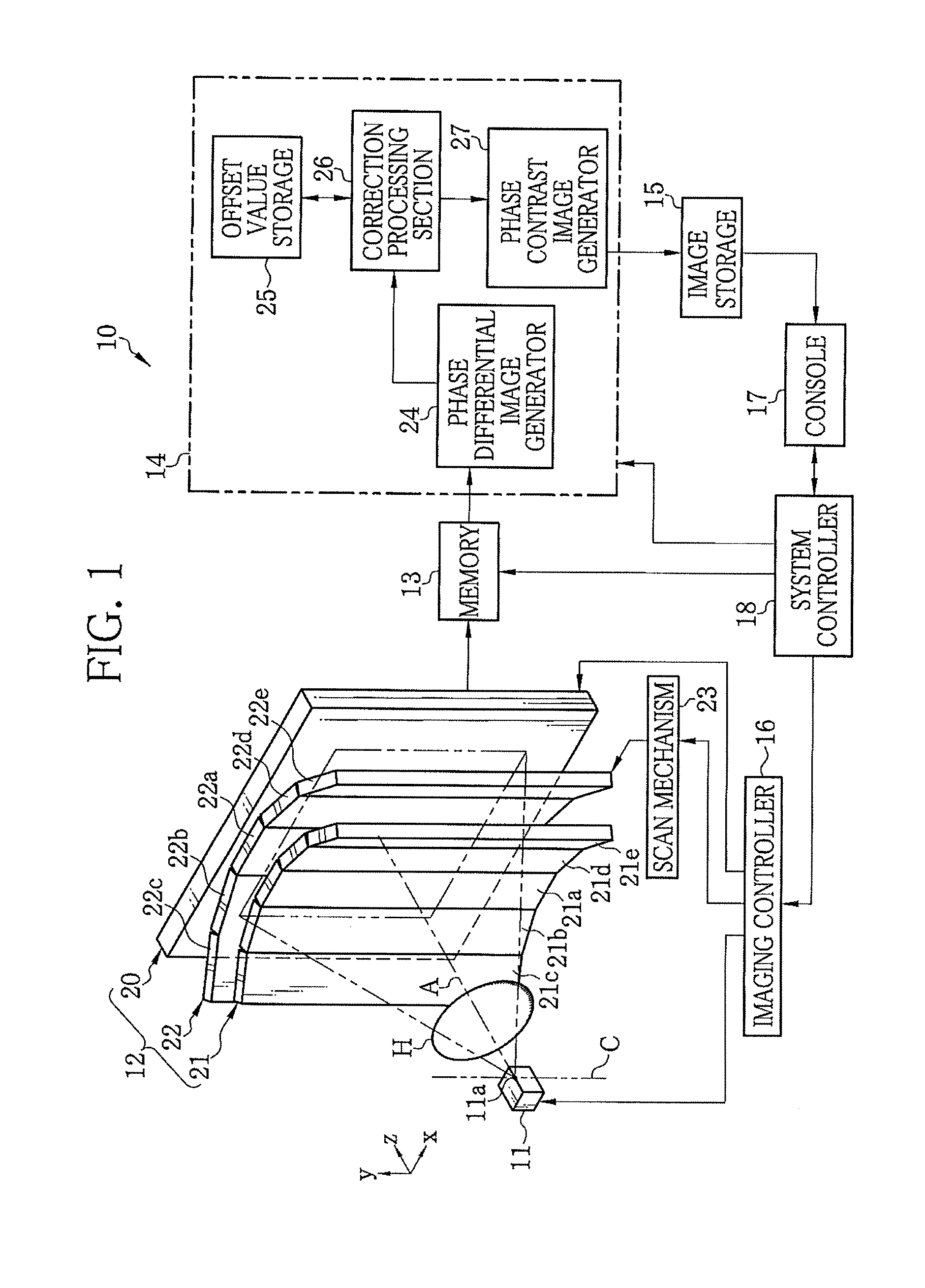 Radiation imaging system and offset correction method thereof