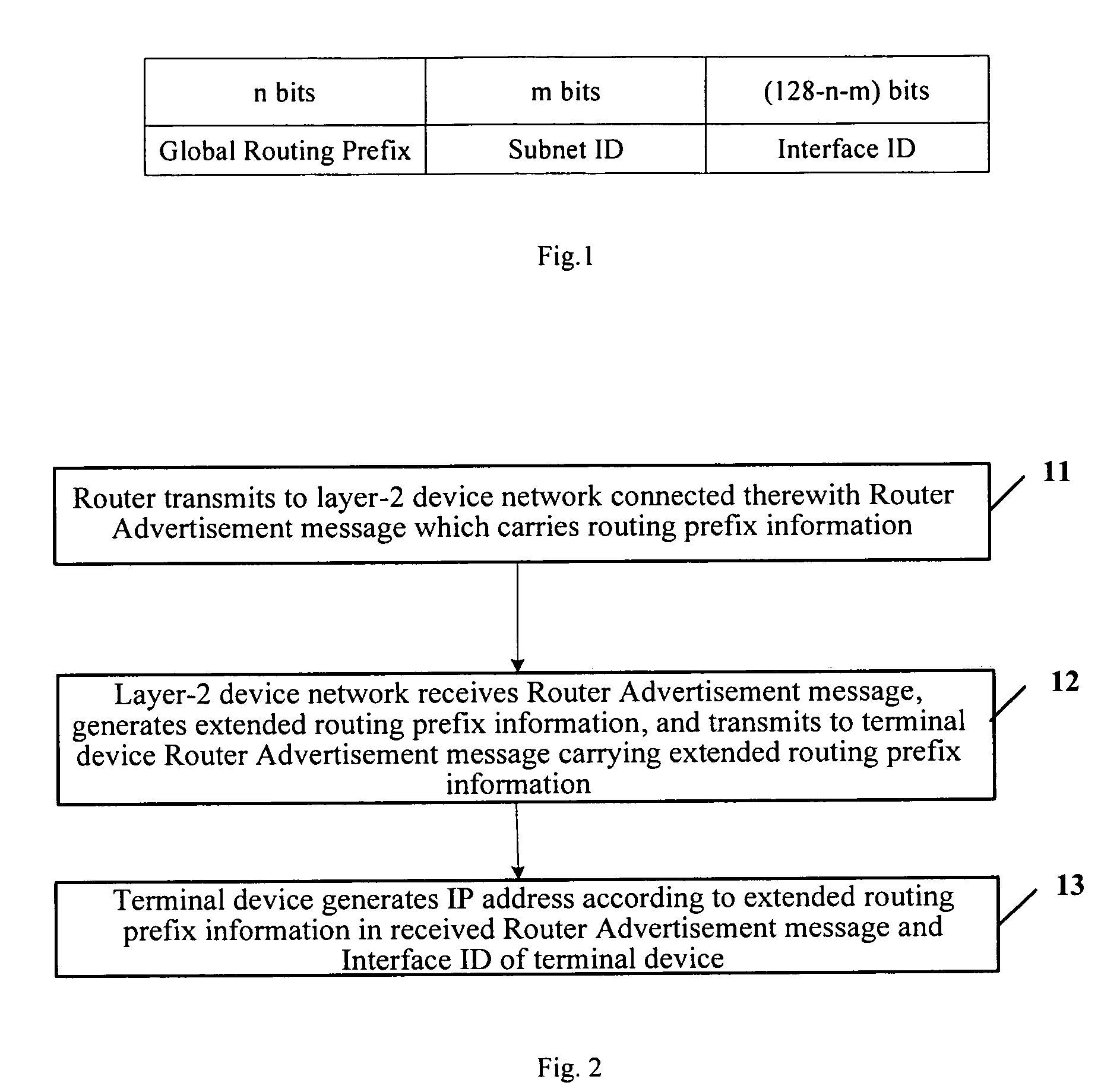 Method for assigning IP address to terminal device and communication system