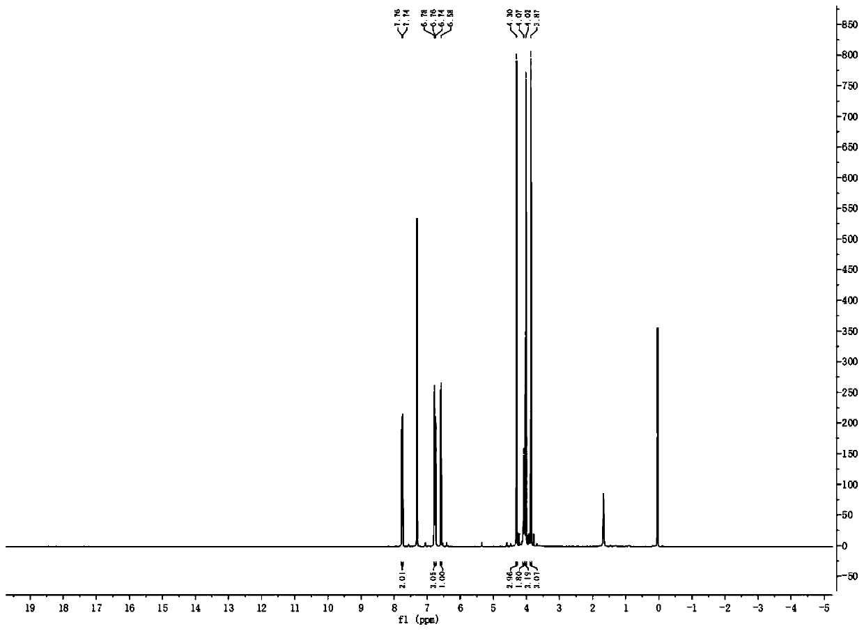 Method used for synthesis of 6-hydroxyl-2, 3, 4-triethoxy-alpha-chloroacetophenone