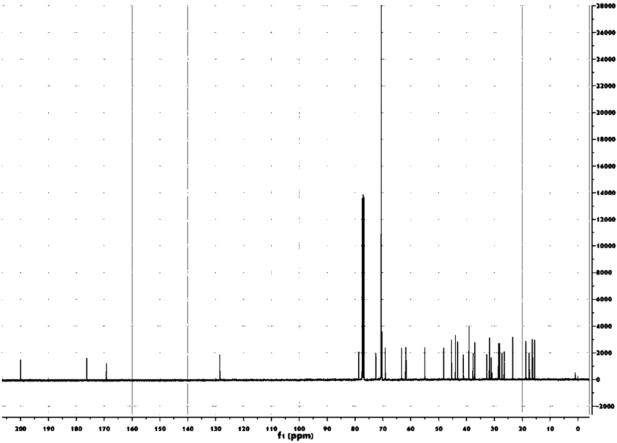 Glycyrrhetinic acid derivative, preparation method and application thereof