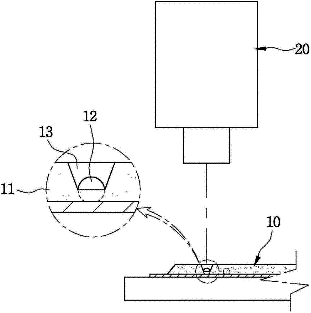 Method for generating laser beam irradiation trajectory