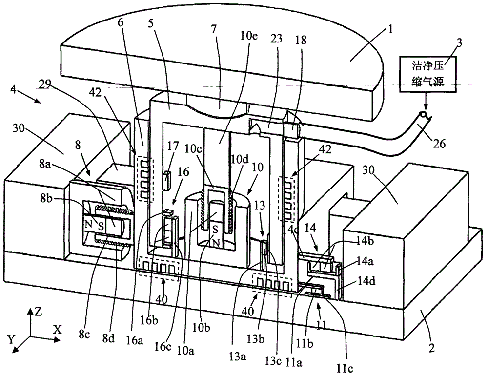 Coplane air floatation orthogonal decoupling and air floatation ball bearing angle decoupling eddy-current damping vibration isolator