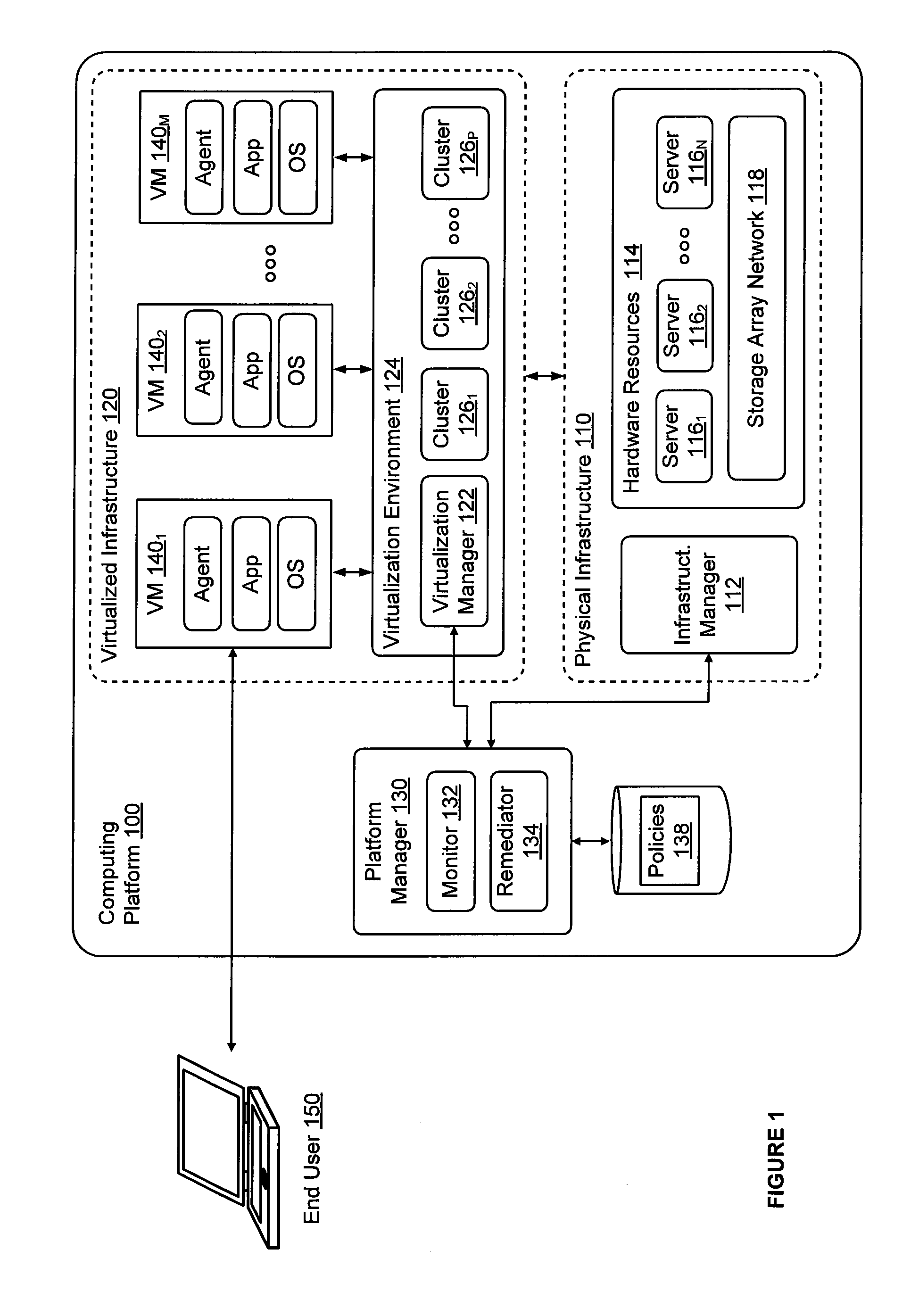 Automatic monitoring and just-in-time resource provisioning system