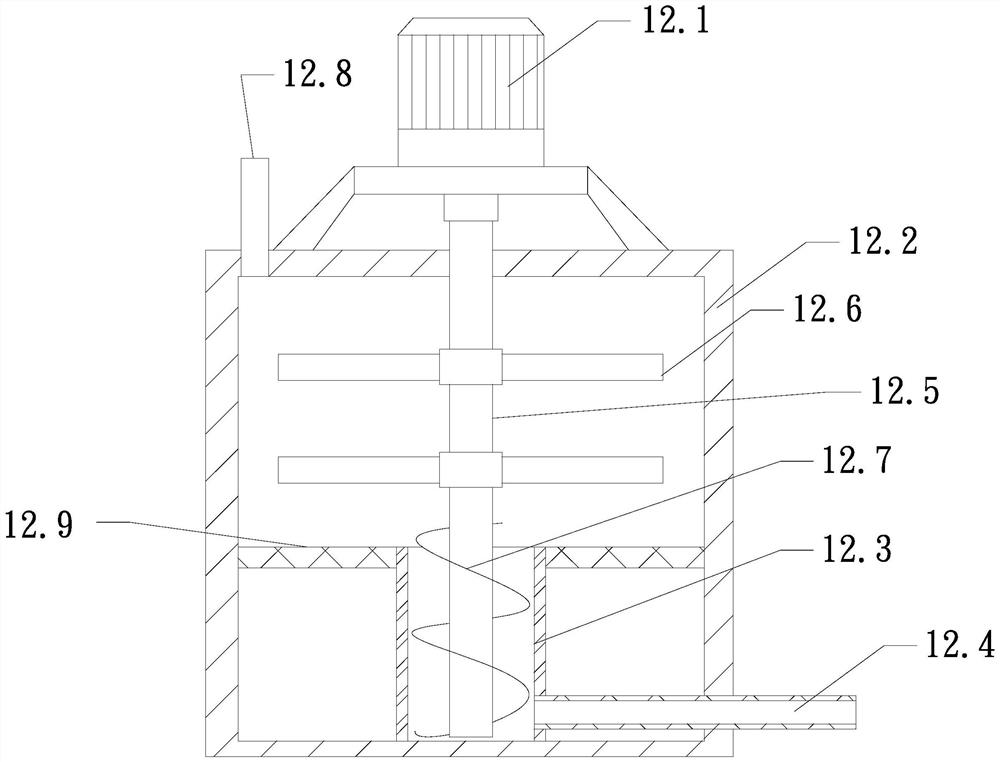 Coal water slurry integrated processing system and method thereof