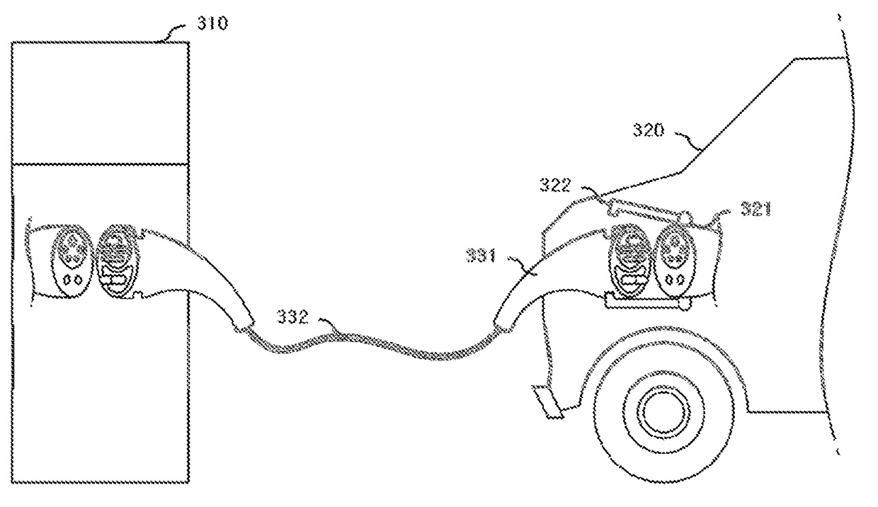 Electric vehicle charging connector Anti-theft method and apparatus