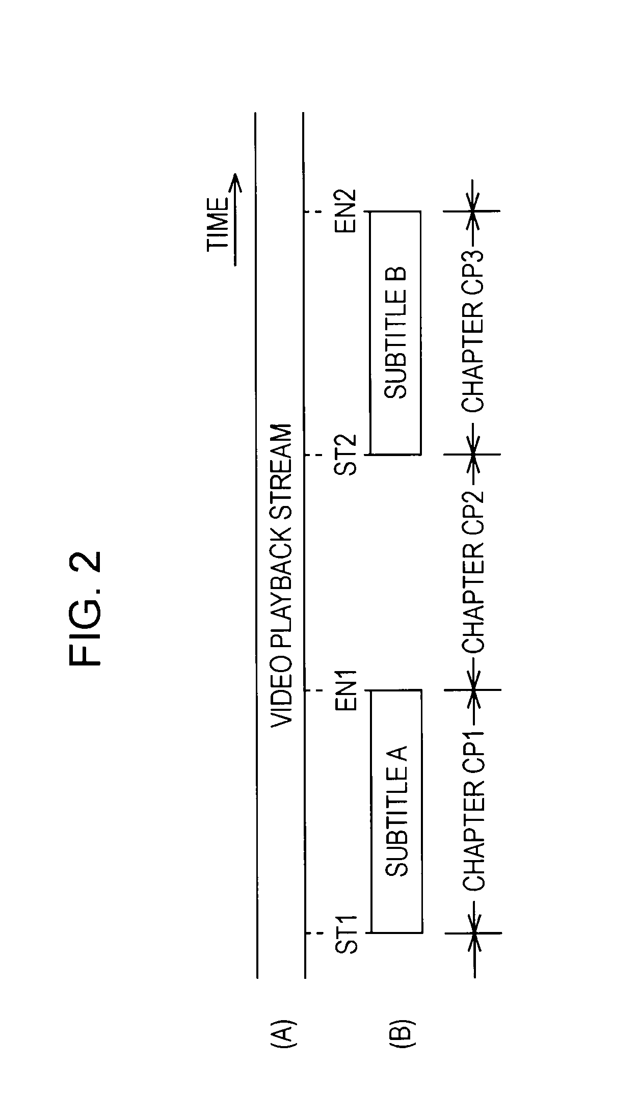 Playback apparatus and method