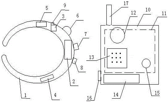 Intelligent safe monitoring and help asking system used in house of old people