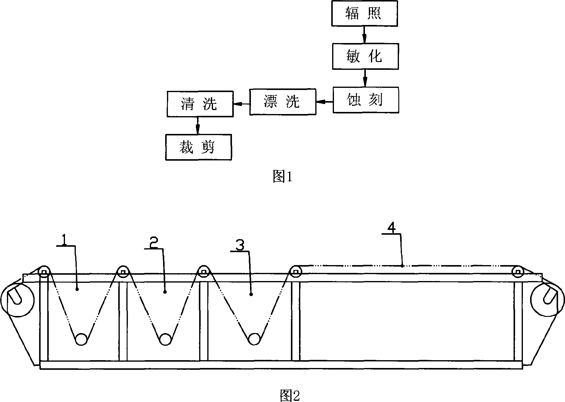 Nuclear pore filter membrane for precision medicine liquid filter and preparation method thereof