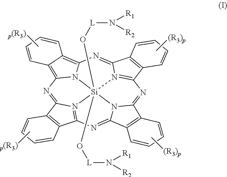 Silicon phthalocyanine complex, preparation method and medicinal application thereof