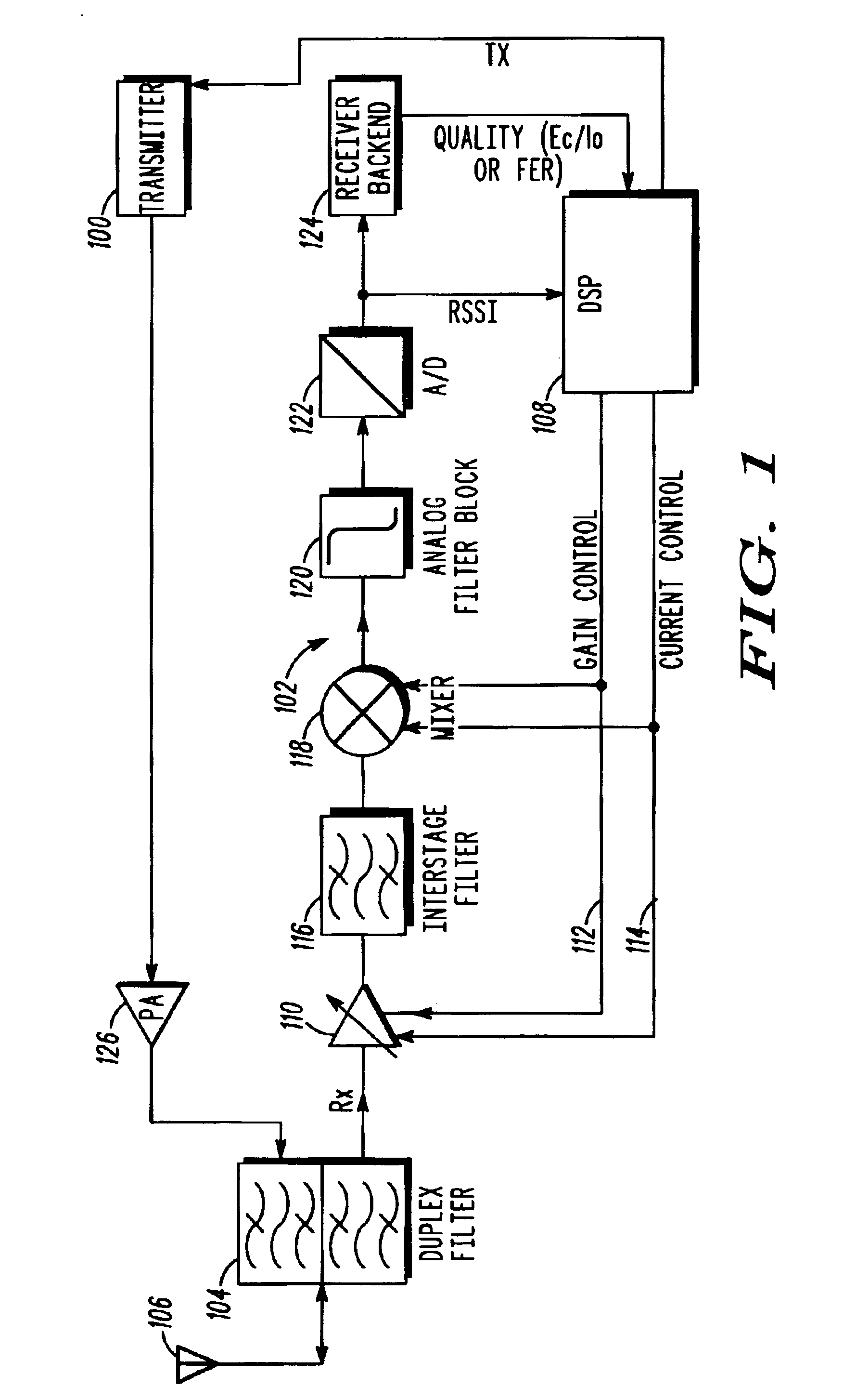 Reduced crossmodulation operation of a multimode communication device
