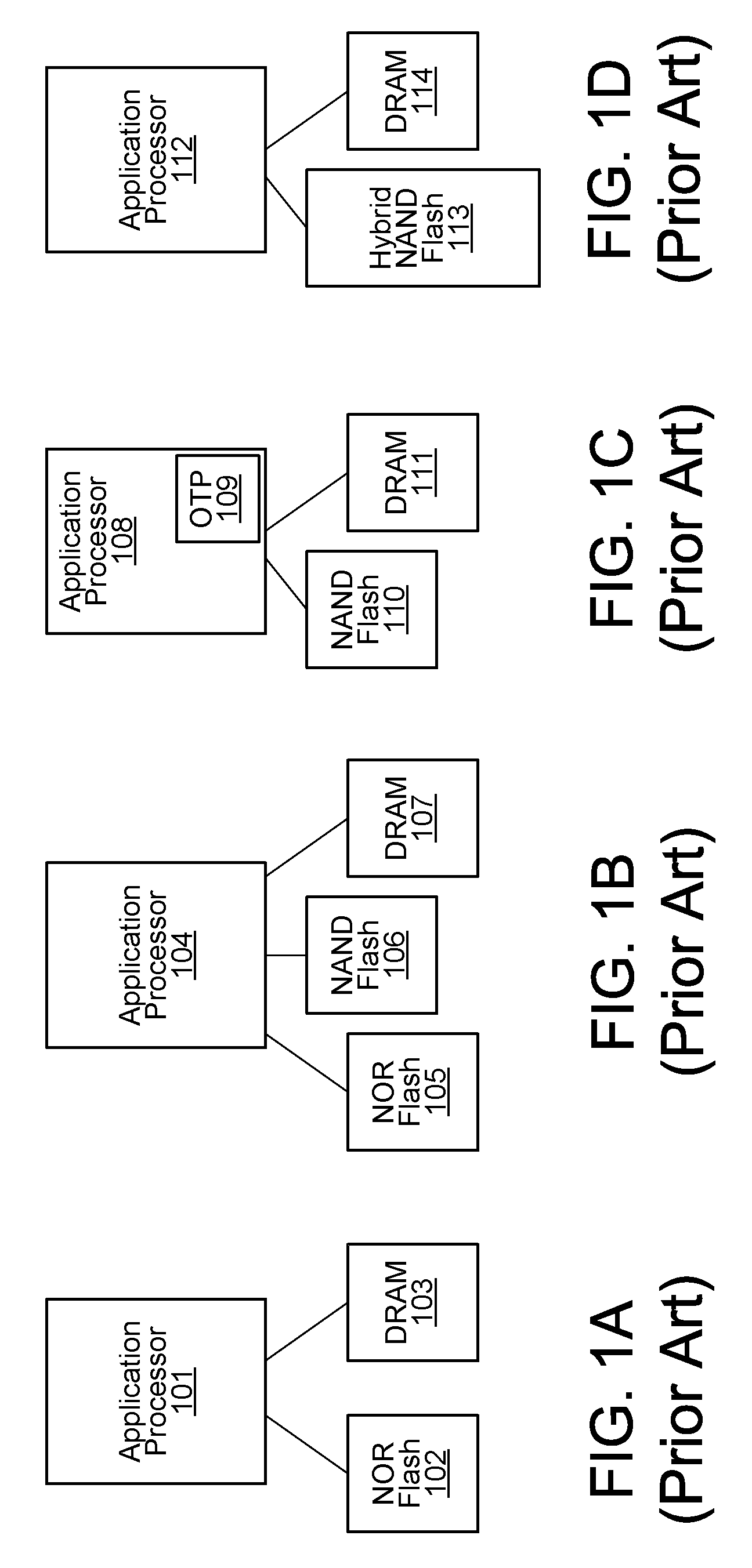 System and method of operating memory devices of mixed type
