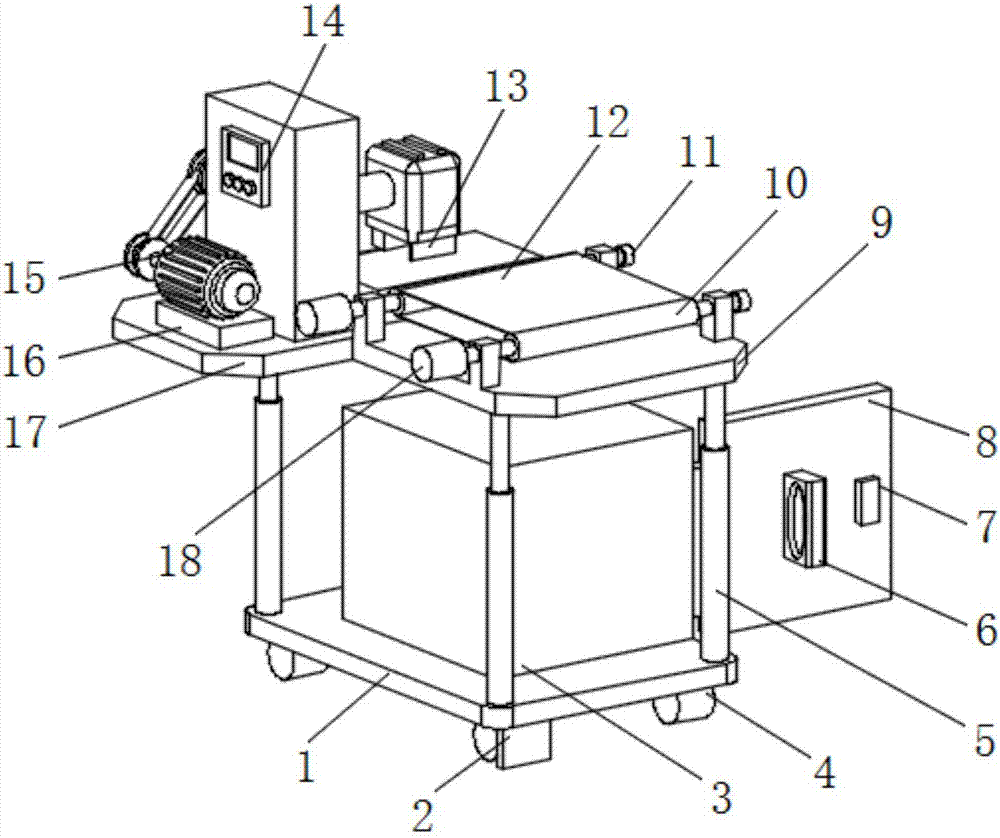 Vehicle accessory grinding tool shearing device for factories