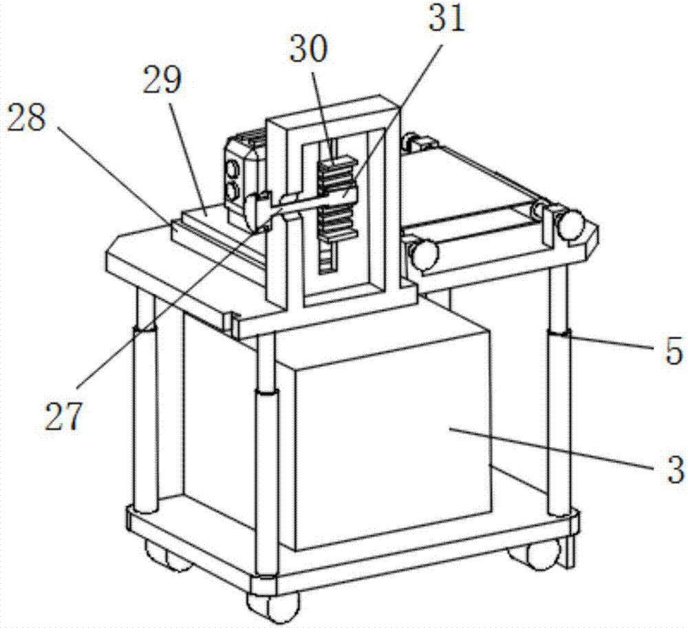 Vehicle accessory grinding tool shearing device for factories