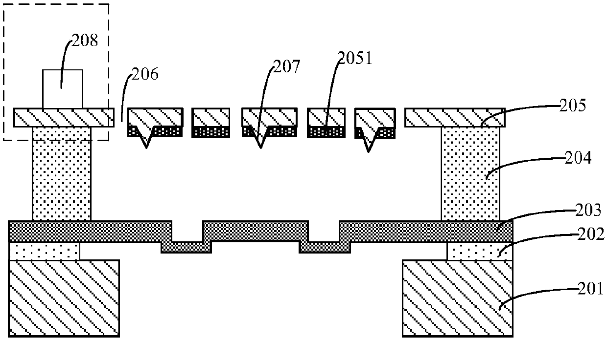 MEMS device, preparation method and electronic device