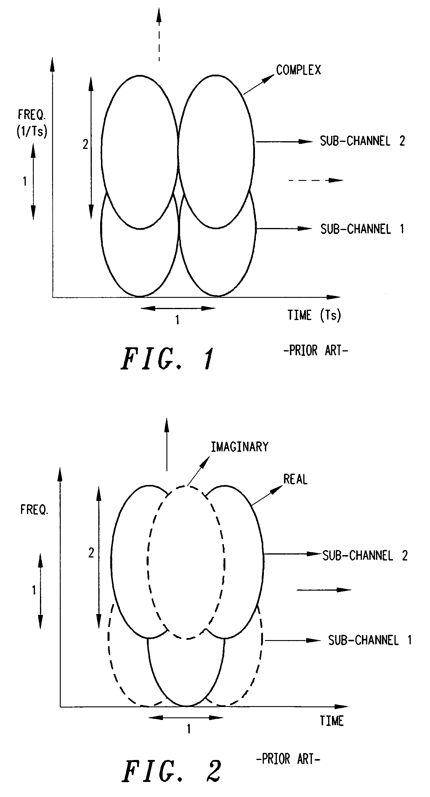Method for generating better than root raised cosine orthogonal frequency division multiplexing (BTRRC OFDM)