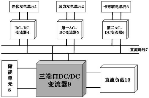 Multi-source power supply system of digital iron tower on-line monitoring device based on three-port commutation