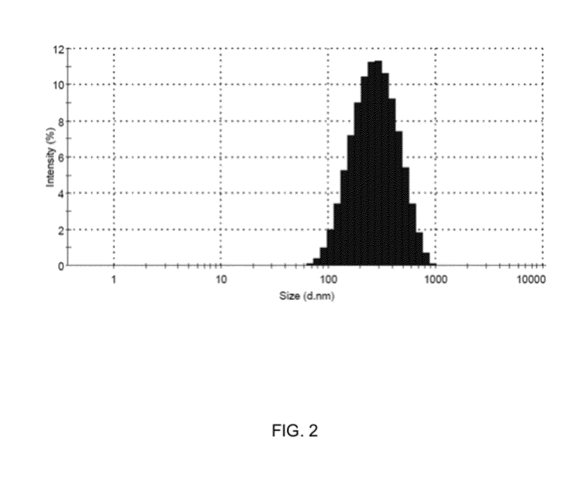 Method and a balloon catheter assembly for treating bifurcation lesions