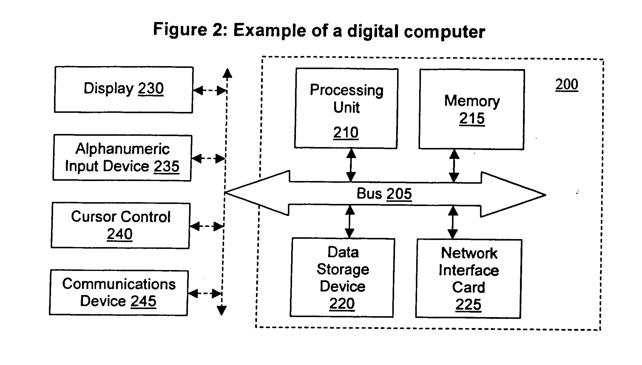 Method and apparatus for sociological data mining