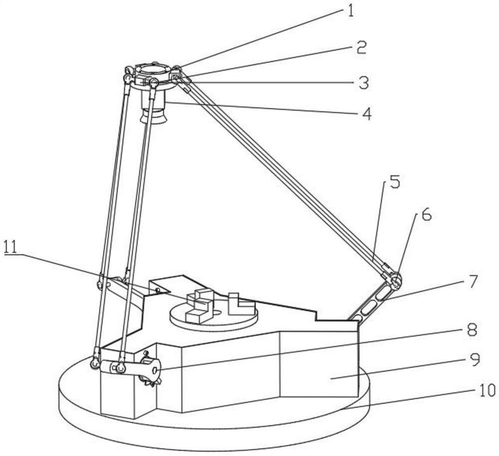 Multi-connecting-rod linkage camera shooting platform