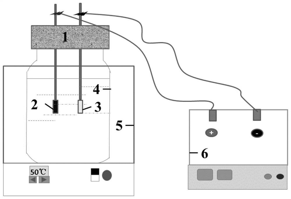 Method for etching MXene based on electrochemistry, MXene turbid liquid and application of MXene turbid liquid