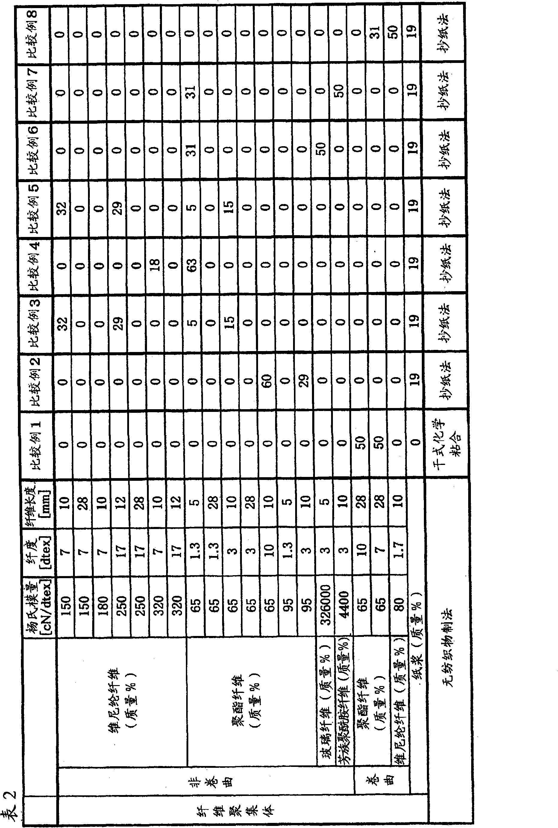 Filter element and filter unit