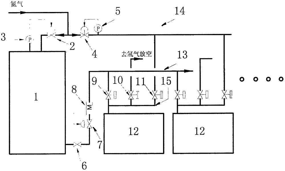 Automatic hydrogen fluoride feeding device for electrolytic bath and using method of automatic hydrogen fluoride feeding device