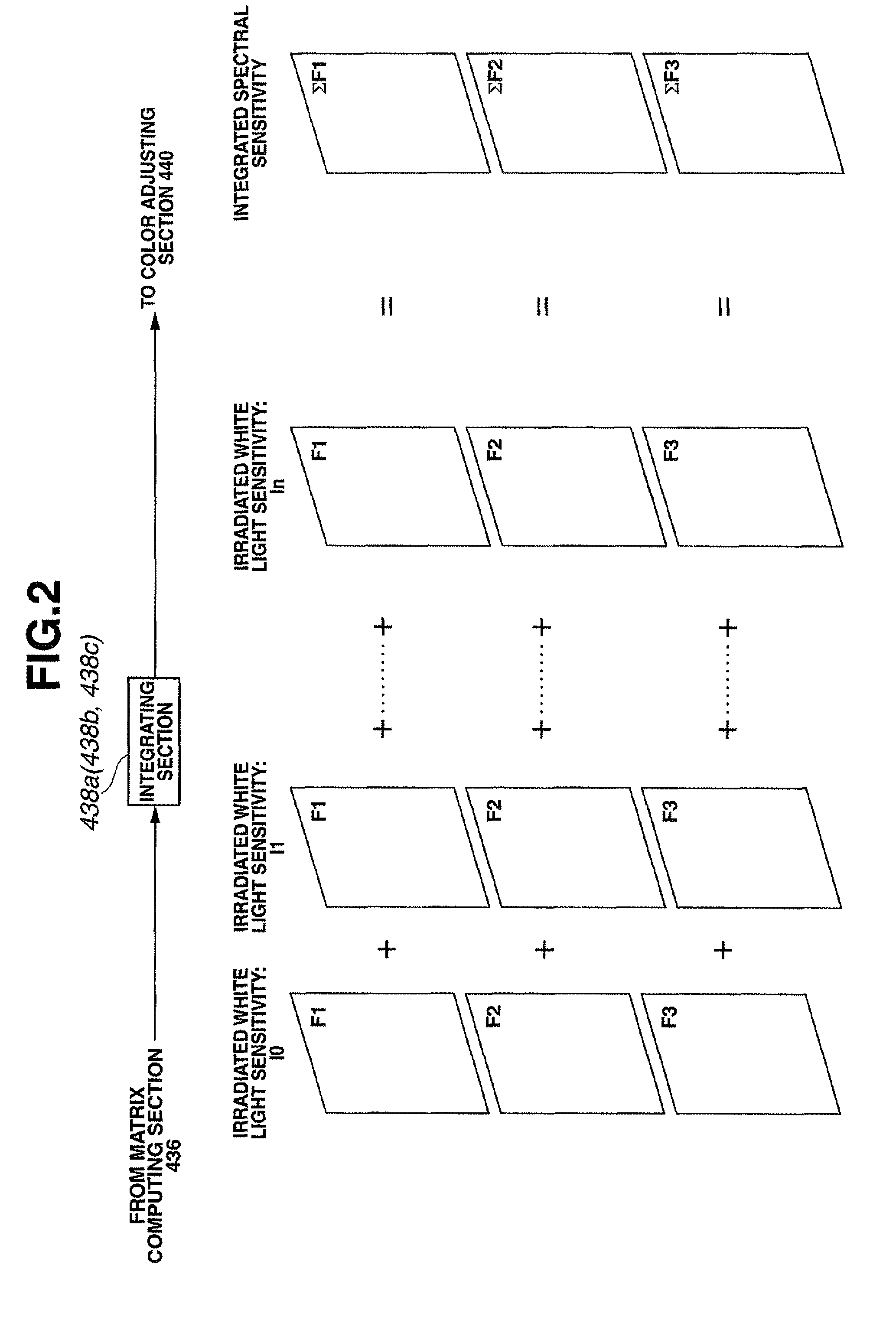 Signal processing device for biological observation apparatus