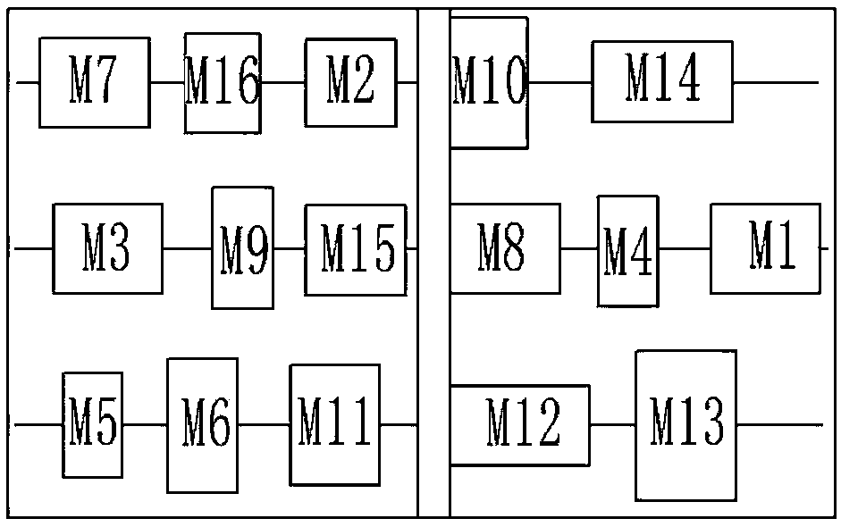 Workshop multi-row layout modeling and solving method