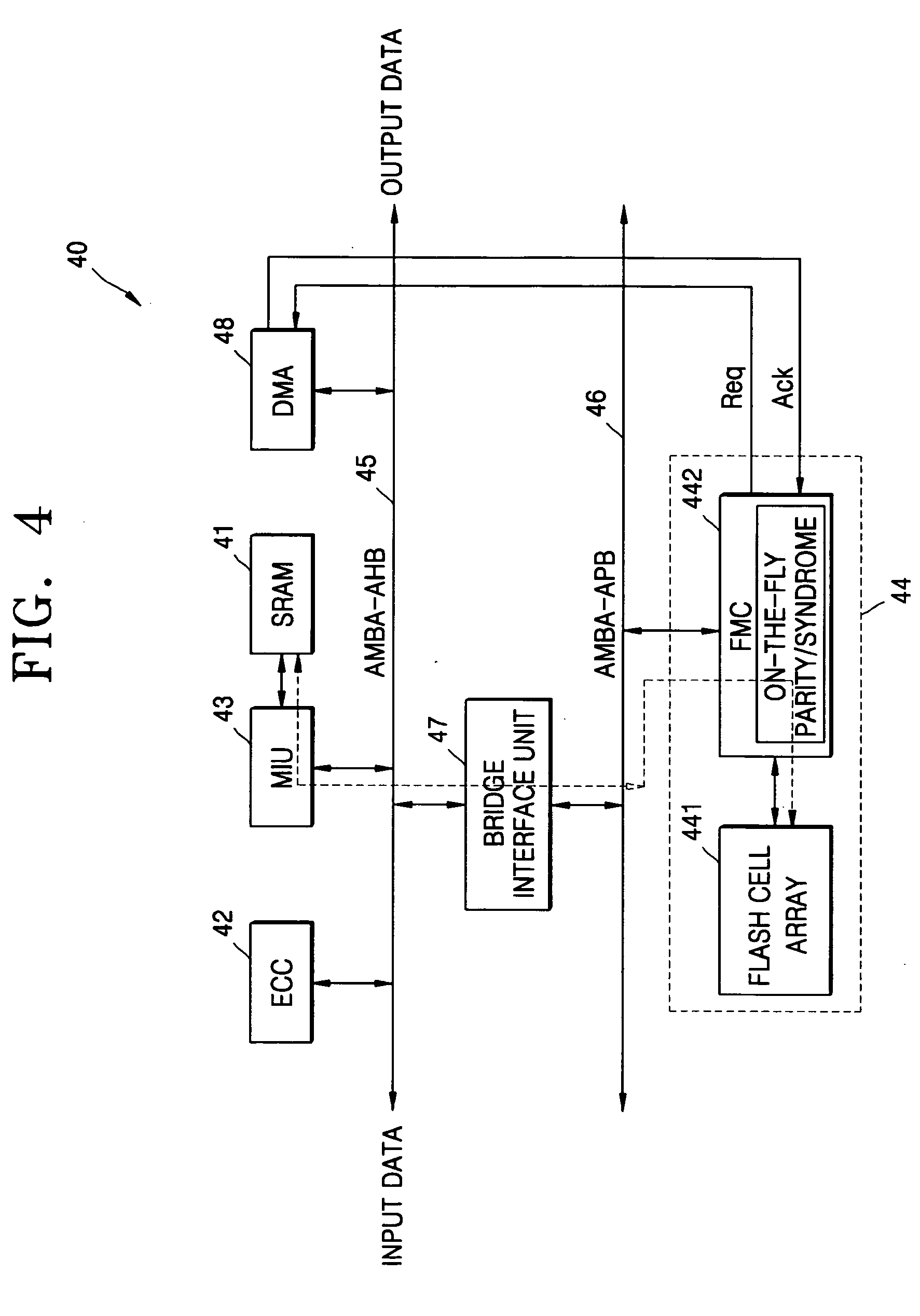 On-the fly error checking and correction codec system and method for supporting non-volatile memory