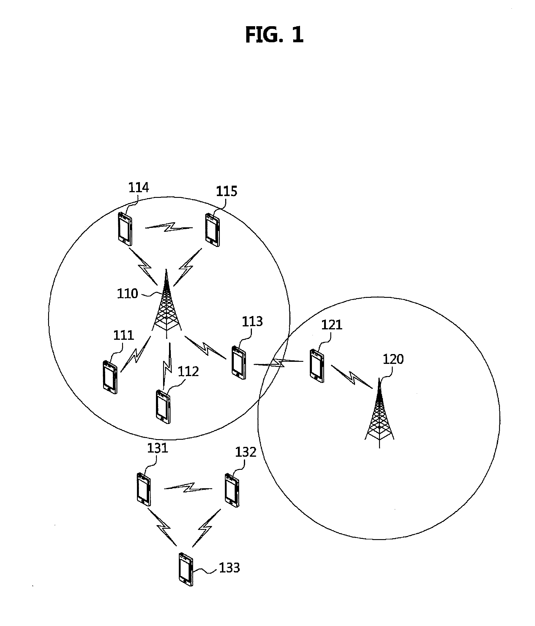 Method for peer discovery using device-to-device link