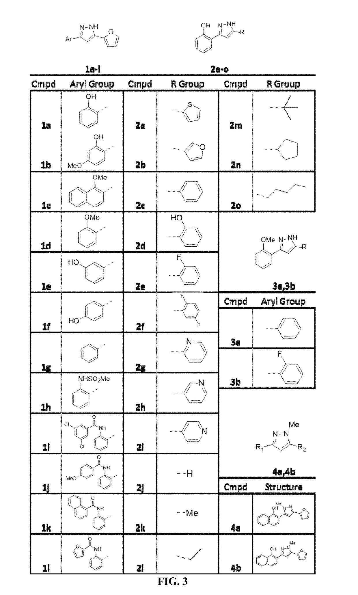 Methods for use of small molecule activators of hem-Y / protoporphyrinogen oxidase (PPO)