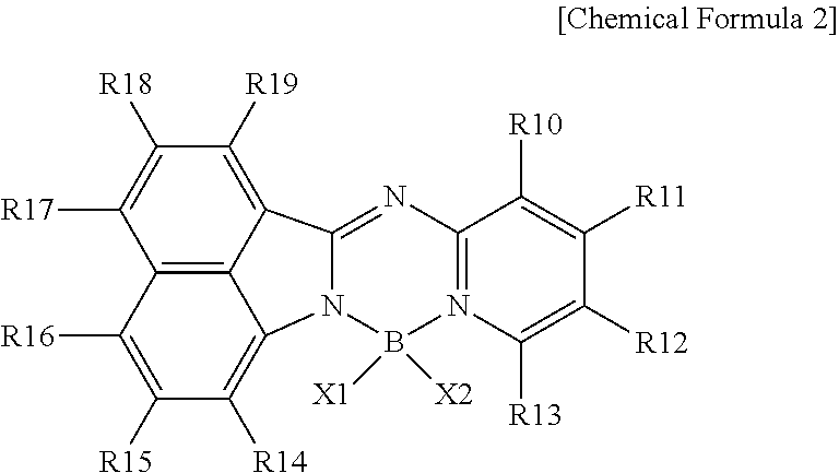 Nitrogen-containing compound, color conversion film comprising same, and backlight unit and display device each comprising same