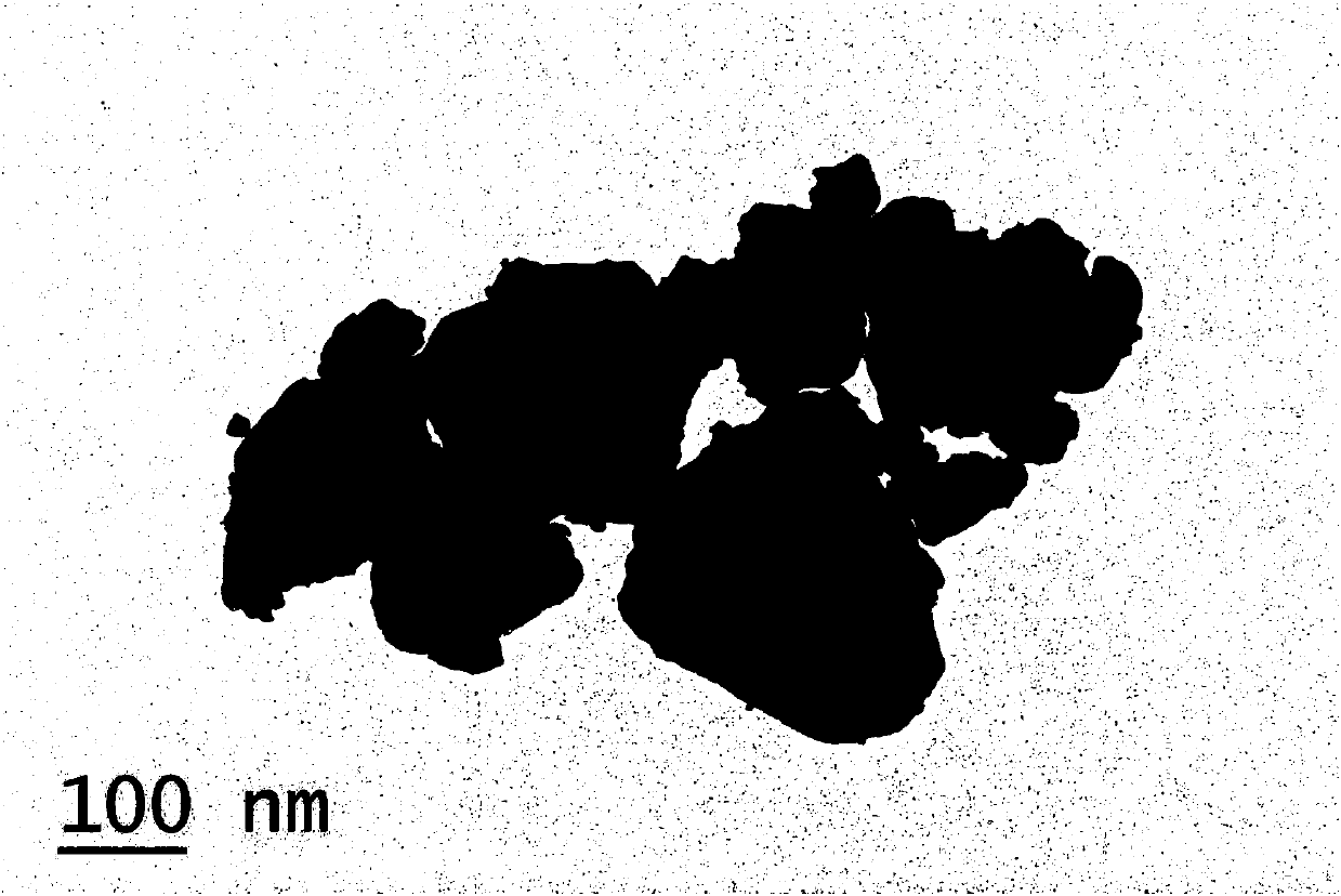 Preparation and application of powder catalytic material and modified fly ash floating bead composite porous catalytic material