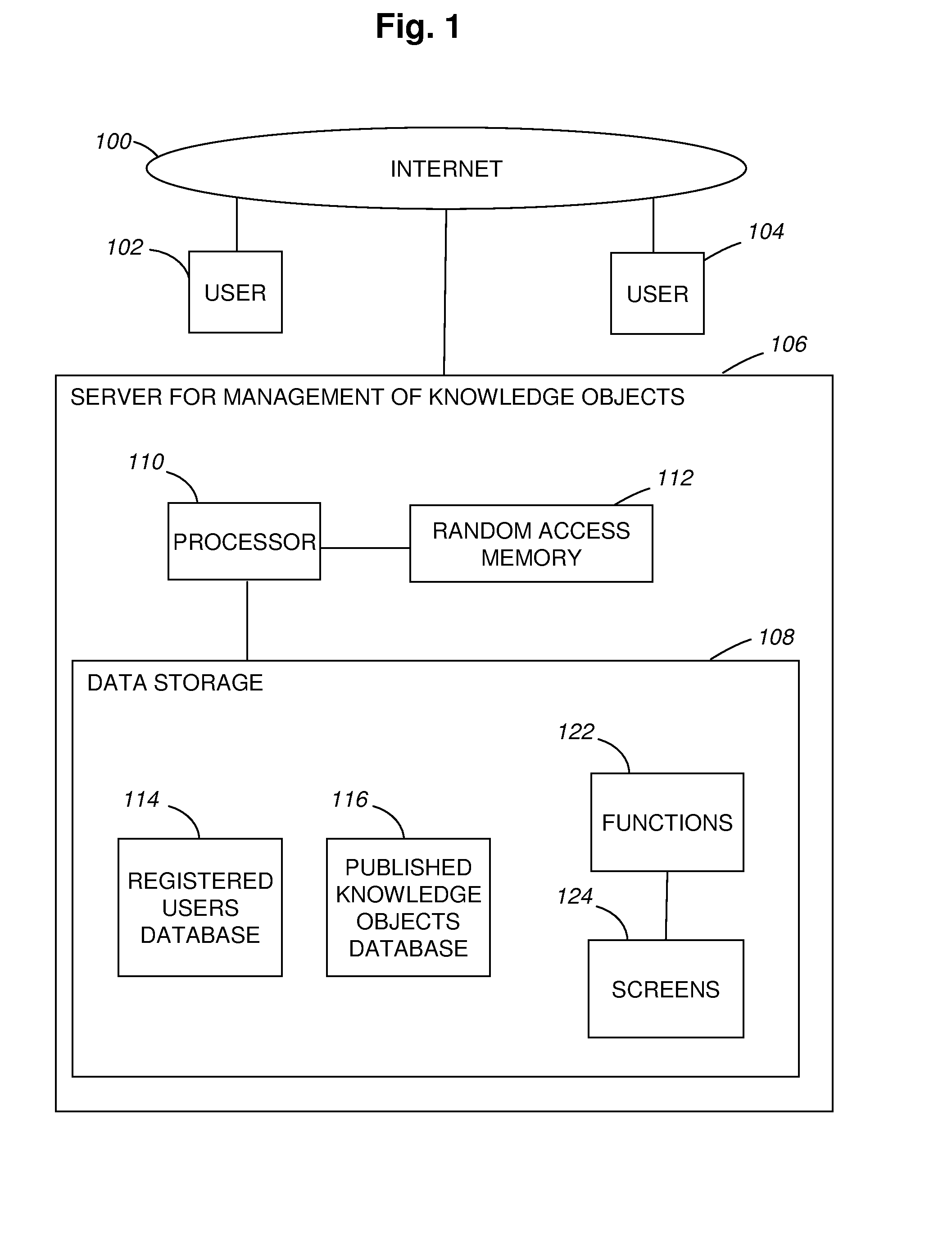 Method and system for authoring, publishing and rendering a dynamic interactive web page
